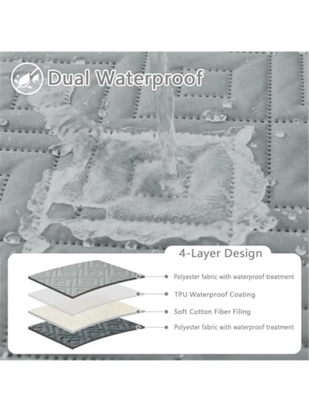 Waterproof Dog Blanket Reversible Pet Couch Cover Sofa Bed Furniture Protector